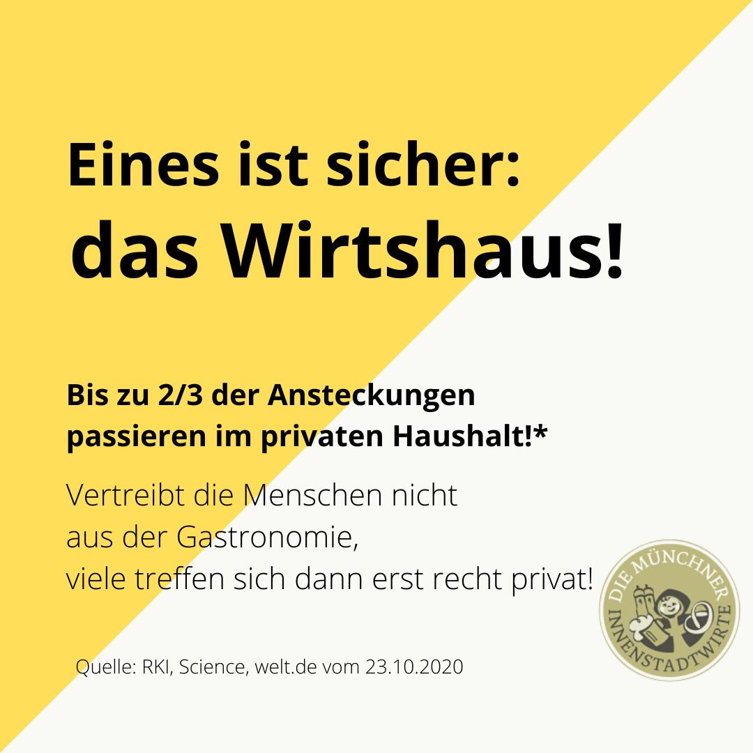 Gegen Lockdown light: Gastronomie ist ein sicherer Ort! Brandbrief an die Ministerpräsidenten der Länder und die Bundeskanzlerin von 30 führenden Individual- und Systemgastronomen Deutschlands
