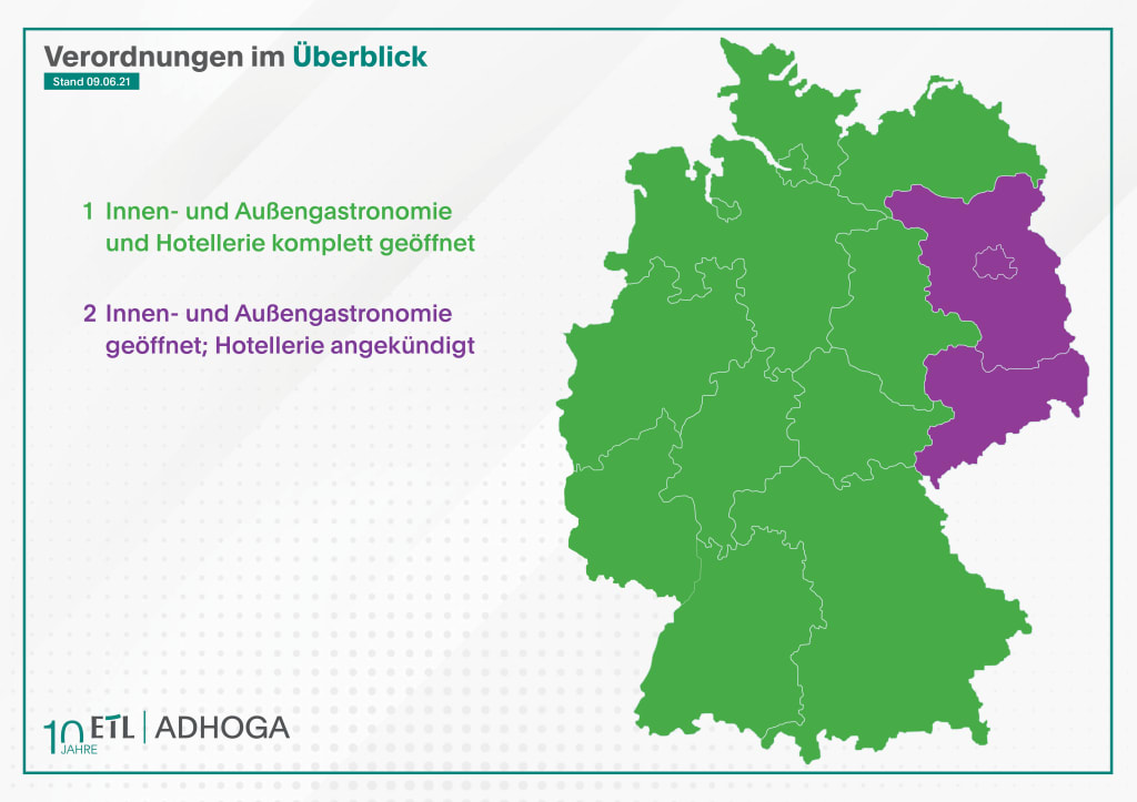 Infografik aktueller Öffnungsstand Gastronomie und Hotellerie./ ETL ADHOGA