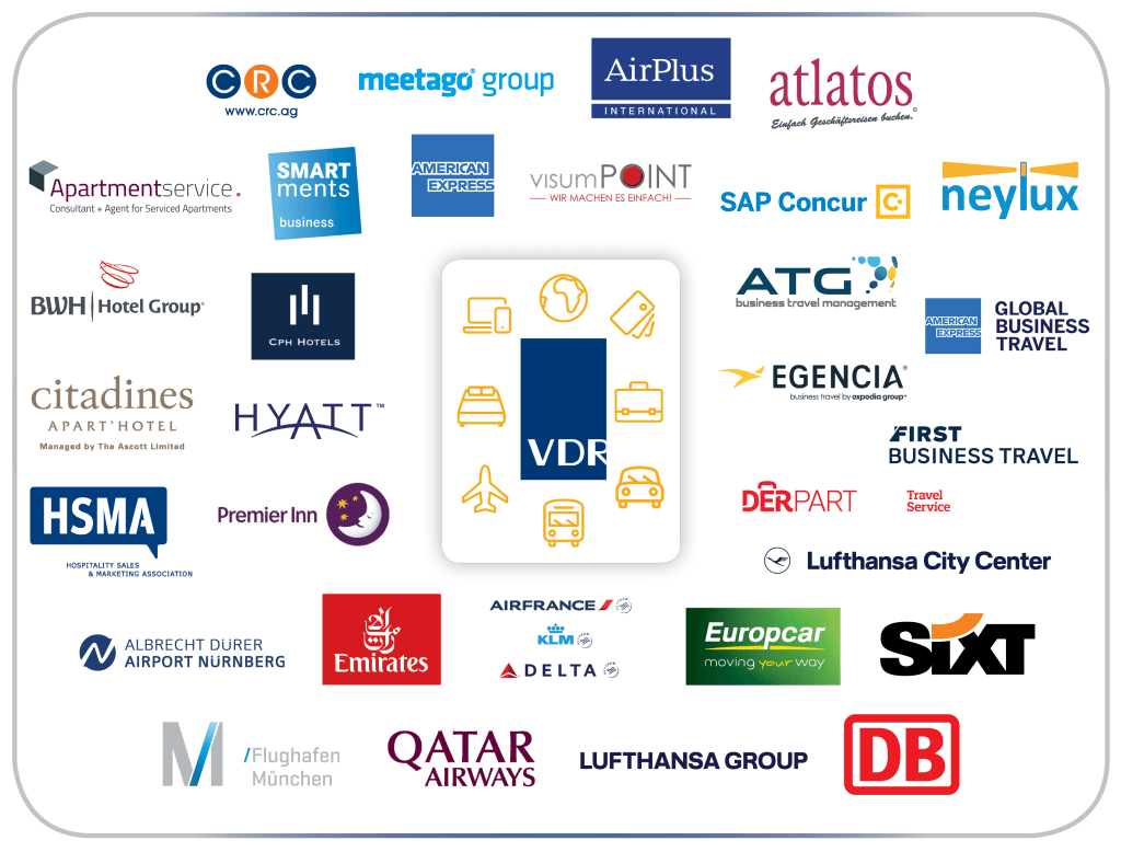 Trotz Corona entspannt auf Geschäftsreise gehen: Welche Maßnahmen Airlines, Bahn, Autovermieter, Hotels und Co. jetzt für Ihre Sicherheit treffen (Grafik: VDR)