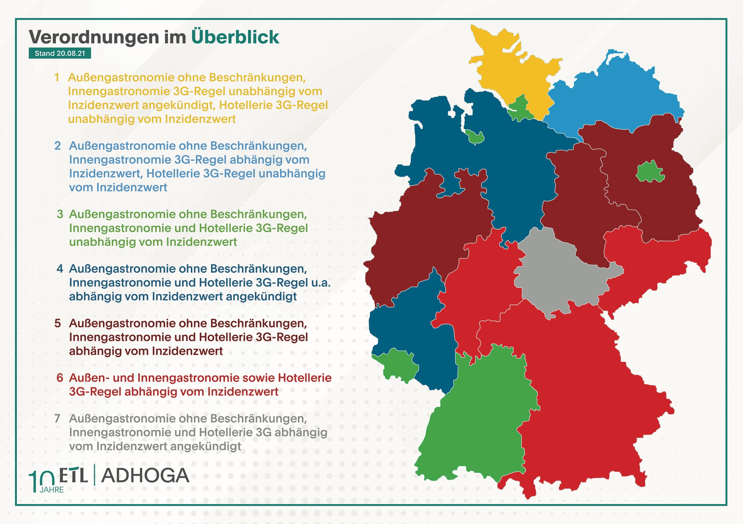 Flickenteppich statt Planungssicherheit: Infografik zu 3G-Regelungen in Hotellerie und Gastronomie