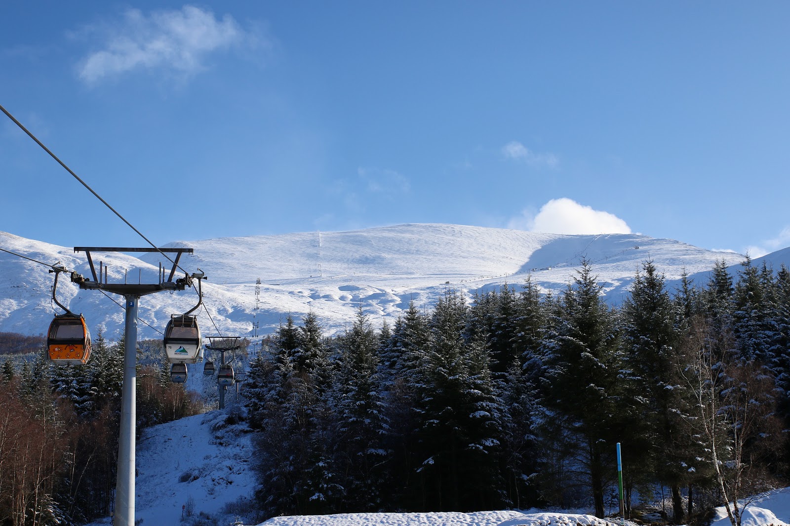 Nevis Range Mountain Resort