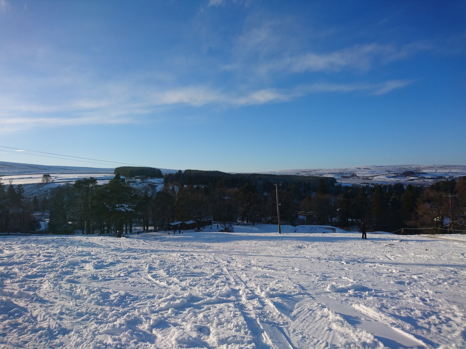 Ski-Allenheads
