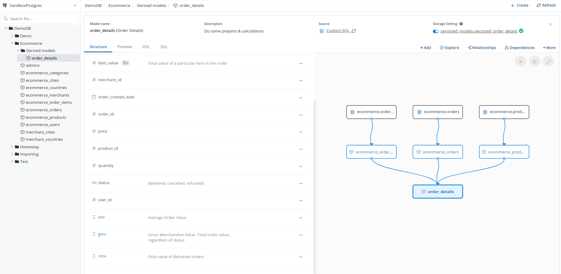 query model