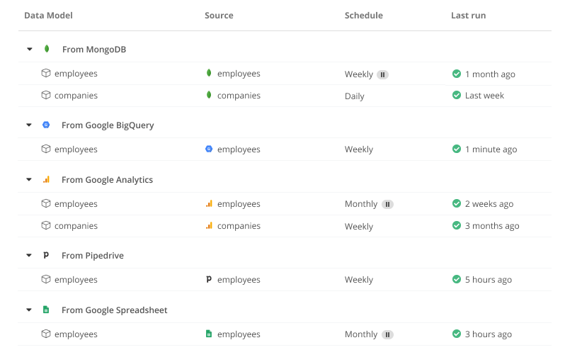 manage data