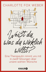 Weißt du, was du wirklich willst?