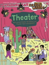 HinterKulissenWissen – Theater
