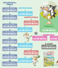 Gratis WM Spielplan für Kinder