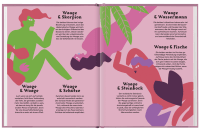 Waage Zusatzmaterial