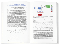 Panik und Platzangst selbst bewältigen Zusatzmaterial
