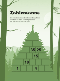 5 minutes to kill - Nature & Outdoor Zusatzmaterial