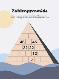 5 minutes to kill - Relax & Chill Zusatzmaterial