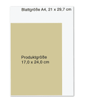 Body-Astrologie Zusatzmaterial