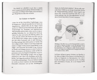 Hunger, Frust und Schokolade Zusatzmaterial