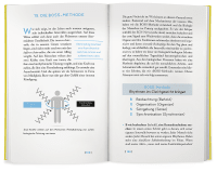 Die Intervall-Woche Zusatzmaterial