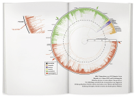 Zusatzmaterial PA 978 3 426 27898 7 innen 012 von On Viruses, Bats And People: Eine folgenreiche Beziehungsgeschichte von Isabella Eckerle