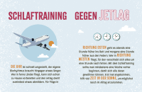 Zusatzmaterial PA 978 3 8485 0343 8 innen 012 von Clevere Lifehacks für den Familien-Urlaub von Katinka Holupirek