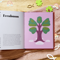 Zusatzmaterial PA 978 3 8485 0380 3 innen 033 von Das Buch vom Glück: Inspirierende Glücksbringer aus aller Welt  von Luna Knight, Double Slice Studio