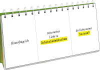 Gedanken-Generator Zusatzmaterial