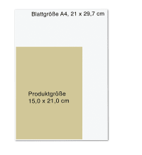 irregut Zusatzmaterial