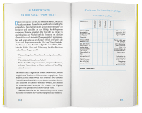 Die Intervall-Woche Zusatzmaterial