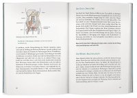 Zusatzmaterial PA 978 3 426 65866 6 innen 04 von Unter der Gürtellinie: Unerklärliche Beschwerden im urogenitalen Bereich körpertherapeutisch verstehen und behandeln von Renate Bruckmann