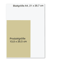 Wein ist gesund Zusatzmaterial