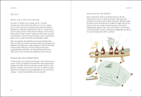 Zusatzmaterial PA 978 3 8485 0301 8 innen 015 von The Happiness Year: Freude und Glück in jeder Jahreszeit von Tara Ward