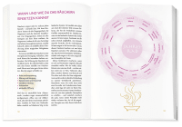 Die Hexenschule Zusatzmaterial