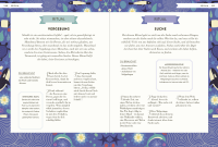 Die Weisheit der Göttinnen Zusatzmaterial