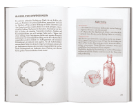 Kaffee-Apotheke Zusatzmaterial