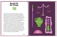 Waage Zusatzmaterial