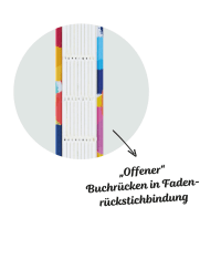 Pocket Art Zusatzmaterial