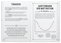 Zusatzmaterial PA 978 3 426 67578 6 innen 13 von Start Your Bullet Journal: Das Reise-Journal für Traveller & Sinnsucher von Lothar Seiwert, Silvia Sperling