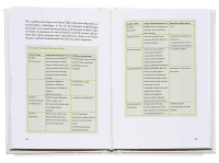 Zusatzmaterial PA 978 3 426 65874 1 innen 004 von The Vegan Health Book: Wie man sich und die Erde gesund essen kann von Dr. Annette Kerckhoff, Julia Schneider