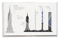 Wolkenkratzer Zusatzmaterial