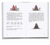 Die kleinste gemeinsame Wirklichkeit Zusatzmaterial