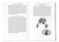 Mindful Leader Zusatzmaterial