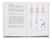 Zusatzmaterial PA 978 3 426 21460 2 innen 05 von Wearing Happiness: Mehr Ausstrahlung und Körperbewusstsein - Ein Inspirationsbuch für eigene Schnittmuster von Andreia Granada