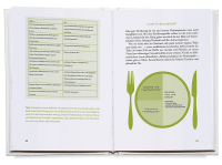 Zusatzmaterial PA 978 3 426 65874 1 innen 003 von The Vegan Health Book: Wie man sich und die Erde gesund essen kann von Dr. Annette Kerckhoff, Julia Schneider