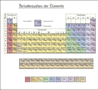 Zusatzmaterial U3 978 3 426 27767 6 von Komisch, alles chemisch!: Handys, Kaffee, Emotionen – wie man mit Chemie wirklich alles erklären kann von Dr. Mai Thi Nguyen-Kim, Claire Lenkova