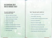 Zusatzmaterial PA 4036442009970 innen 001 von Reisetagebuch (Weltkarte)