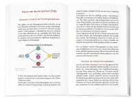 Mindful Leader Zusatzmaterial