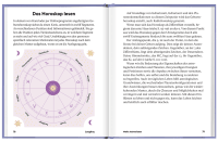 Jungfrau Zusatzmaterial