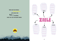 Zusatzmaterial PA 978 3 426 67577 9 006 von 365 - A Little Bit of Me: Fitness-, Food- und Lifestyleplaner für 53 Wochen von Anne Kissner