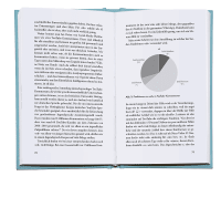 Sprache ist, was du draus machst! Zusatzmaterial