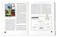 Kann ich selbst, mach ich selbst Zusatzmaterial