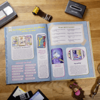 Zusatzmaterial PA 978 3 629 01043 8 innen 032 von Die 80er Jahre – Das große Wimmelbuch von Walkman bis Wimbledon von Marian Meinhardt-Schönfeld