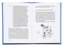 Zusatzmaterial PA 978 3 426 27803 1 innen 018 von Wonderfully Alive!: Wer seinen Körper kennt, bleibt länger jung von Dr. med. Yael Adler