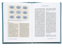 Zusatzmaterial PA 978 3 426 65920 5 innen 015 von The Soul Docs: Was Sie über psychische Gesundheit und Krankheit wissen sollten von Univ.-Prof. Dr. med. Andreas Ströhle, Dipl.-Psych. Janina Rogoll, Prof. Dr. Thomas Fydrich