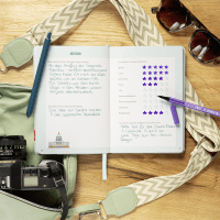 Reisetagebuch – Städtetrips  Zusatzmaterial